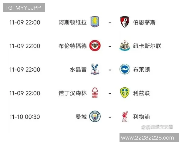 英超联赛排行榜更新，利物浦暂居榜首展望夺冠力压曼城