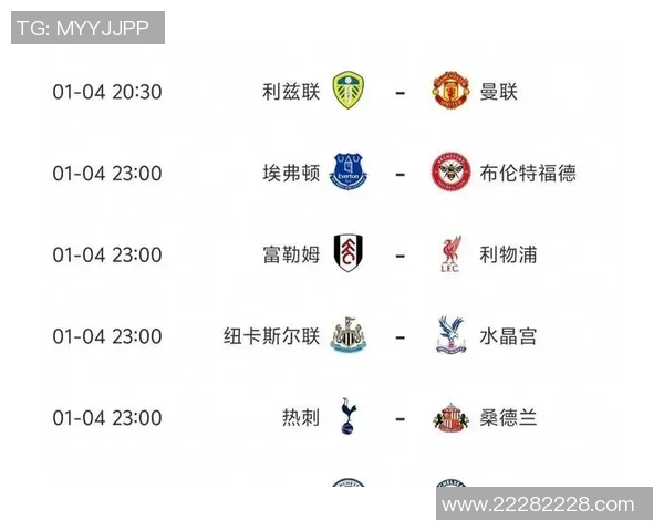 英超球队迎来关键时刻，情况堪忧或将影响本赛季前景